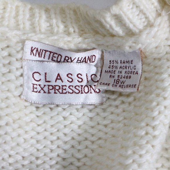CLASSIC EXPRESSIONS Knitted by Hand Fringe Collar Button Sweater Sz 18W Women - Picture 5 of 11